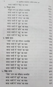 Bhrigu Samhita Falit Khand (भृगु संहिता ताड़ पत्र वाली)