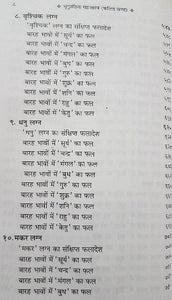 Bhrigu Samhita Falit Khand (भृगु संहिता ताड़ पत्र वाली)